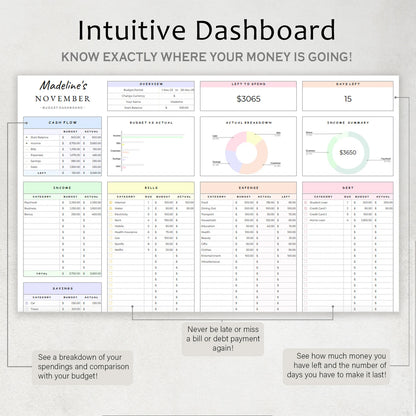 Daylio Simple Budget Planner