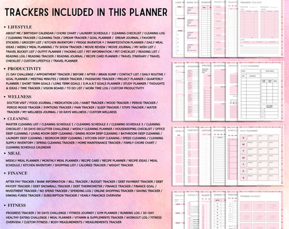 Daylio Digital Planner