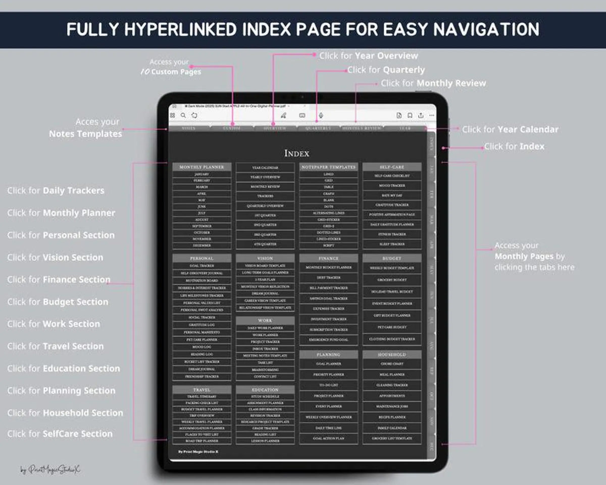 Daylio Digital Planner Dark Mode