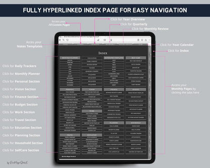 Daylio Digital Planner Dark Mode