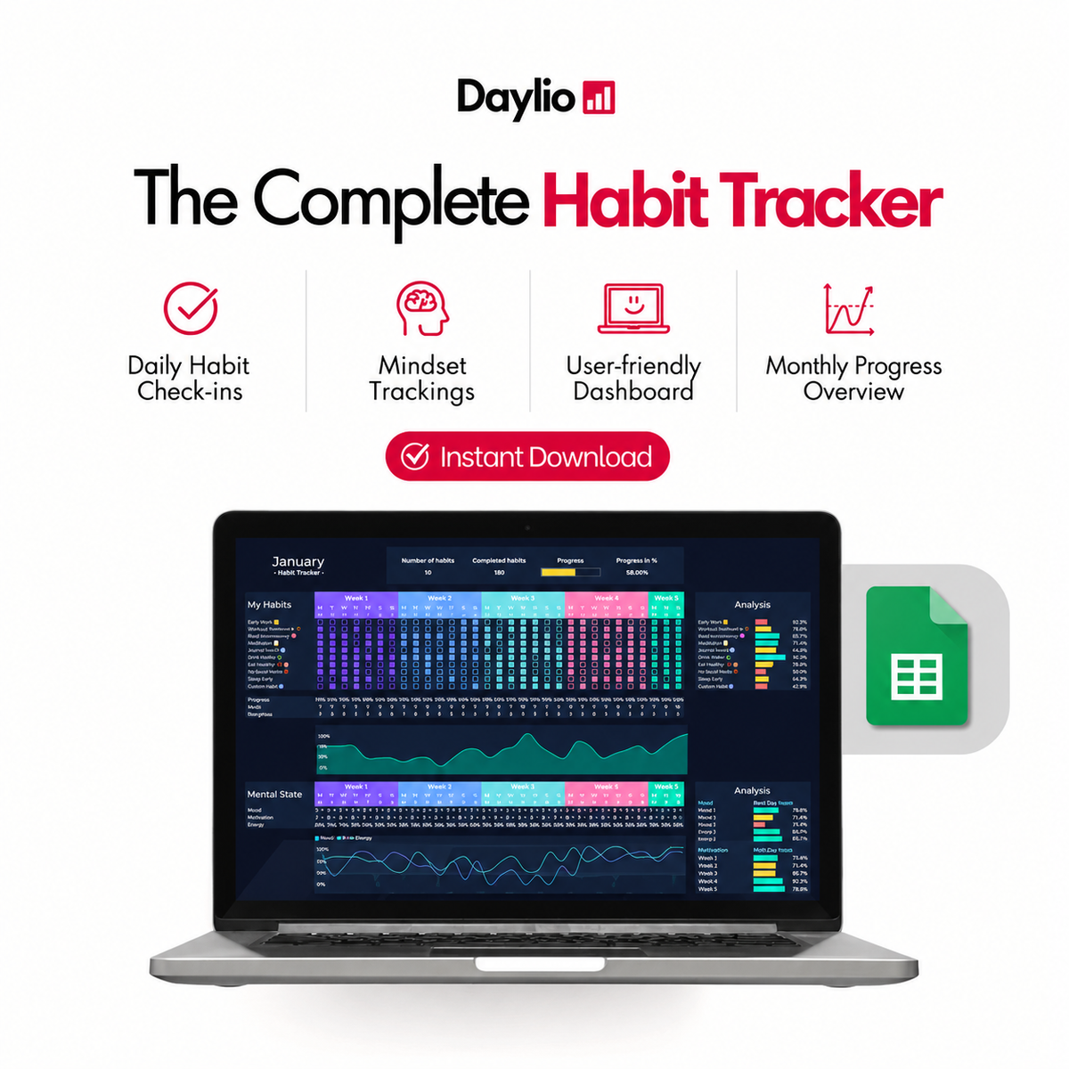 Daylio Productivity Sheets
